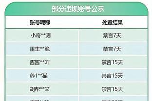 场均2.1分！麦克布莱德3年1300万合同逐年递减 起薪470万美元